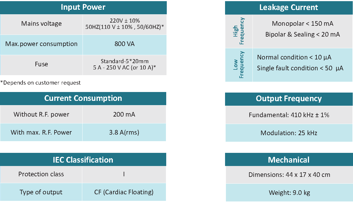 ICONIC Image1 Technical Details